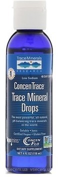Фото Trace Minerals Trace Mineral Drops 118 мл (TMR00006)
