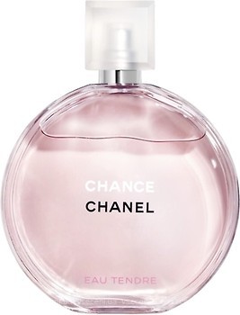 Фото Chanel Chance Eau Tendre EDP 1.5 мл (пробник)