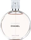 Фото Chanel Chance Eau Vive 1.5 мл (пробник)
