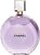 Фото Chanel Chance Eau Splendide 100 мл (136210)