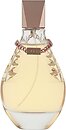 Парфюмерия Guess