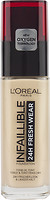 Фото L'Oreal Paris Infaillible 24h Fresh Wear Foundation №20