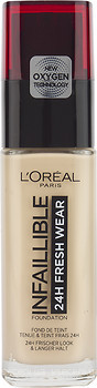 Фото L'Oreal Paris Infaillible 24h Fresh Wear Foundation №20