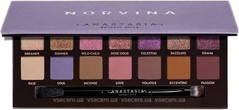 Фото Anastasia Beverly Hills Norvina Eyeshadow Palette