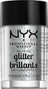 Тени для век NYX Professional Makeup