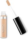 Тени для век Kiko Milano