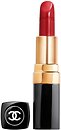 Фото Chanel Rouge Coco 444 Gabrielle