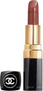 Фото Chanel Rouge Coco 406 Antoinette