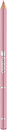 Карандаши для губ Parisa Cosmetics