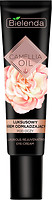 Фото Bielenda омолаживающий крем для век Camellia Oil Luxurious Rejuvenating Eye Cream 15 мл