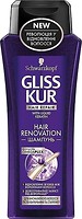 Фото Gliss Kur Hair Renovation для ослабленных и истощенных после окрашивания и стайлинга волос 250 мл