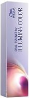 Фото Wella Professionals Opal-Essence by Illumina Color медный персик