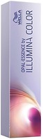 Фото Wella Professionals Opal-Essence by Illumina Color титановая роза