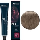 Краски для волос Indola