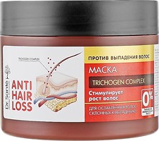 Фото Dr. Sante Anti Hair Loss Против выпадения 300 мл