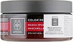 Маски для волос Apivita