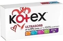 Фото Kotex UltraSorb Mini 24 шт