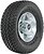 Фото Pirelli Scorpion A/T (245/70R16 111T)