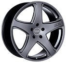 Диски колесные OZ Racing