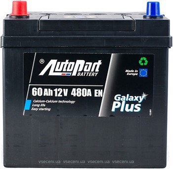 Фото Autopart Plus Japan 60 Ah (0)