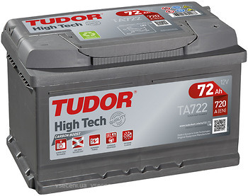 Фото Tudor HighTech 72 Ah Euro (TA722)