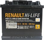 Аккумуляторы для авто Renault