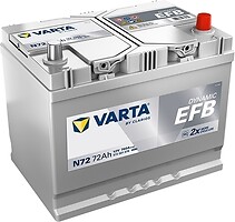Фото Varta Dynamic EFB 72 Ah EN760 (N70) (572501076)