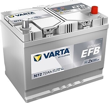 Фото Varta Dynamic EFB 72 Ah EN760 (N70) (572501076)