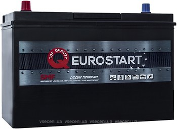 Фото Eurostart Asia 115 Ah EN950