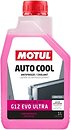 Охлаждающие жидкости Motul