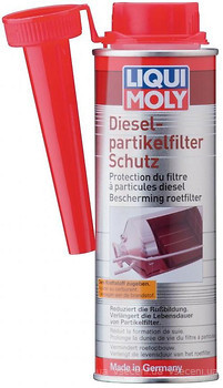 Фото Liqui Moly Diesel Partikelfilter Schutz 250 мл (5148/2650/2146/7180/7141/21270)