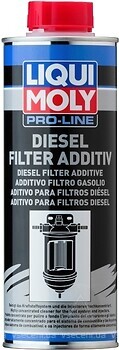 Фото Liqui Moly Pro-Line Diesel Filter Additive 500 мл (20790/20458)