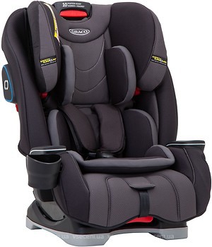Фото Graco SlimFit