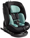 Фото Caretero Azure i-Size Isofix Mint