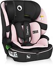 Фото Lionelo Billy i-Size Pink Baby