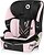 Фото Lionelo Levi Fix i-Size Pink Baby