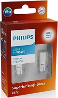 Фото Philips Ultinon Pro7000 SI (24961WU70X2/02293630)