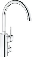Фото Grohe Concetto 32666001