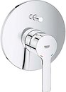 Фото Grohe Lineare 19297001