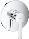 Фото Grohe Lineare 24063001