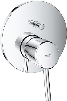 Фото Grohe Eurostyle 24054001