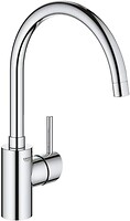 Фото Grohe Concetto 32661003