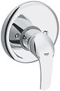 Фото Grohe Eurosmart 33556001