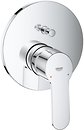 Фото Grohe Eurostyle Cosmopolitan 24052002