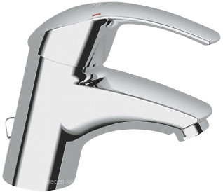 Фото Grohe Eurosmart 33188001