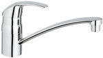 Фото Grohe Eurosmart 33281001