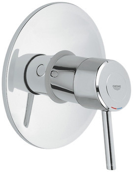 Фото Grohe Concetto 19345000