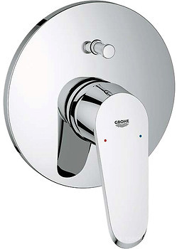 Фото Grohe Eurodisc 19549002