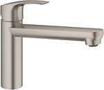 Фото Grohe Via 30464DC0