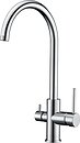 Фото IMEX Split GOS003